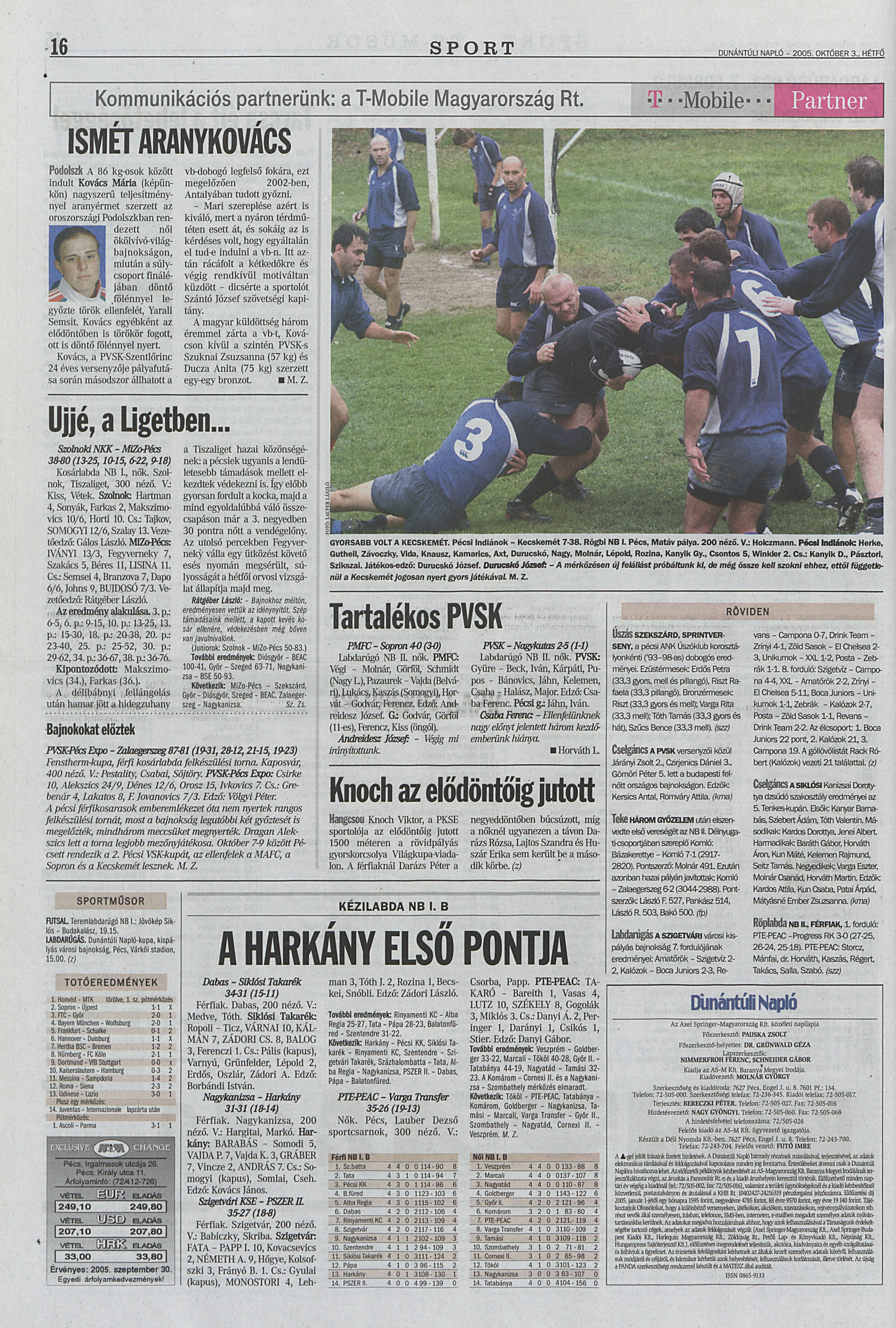 Szolnoki NKK - MiZo-Pécsi VSK 38-80