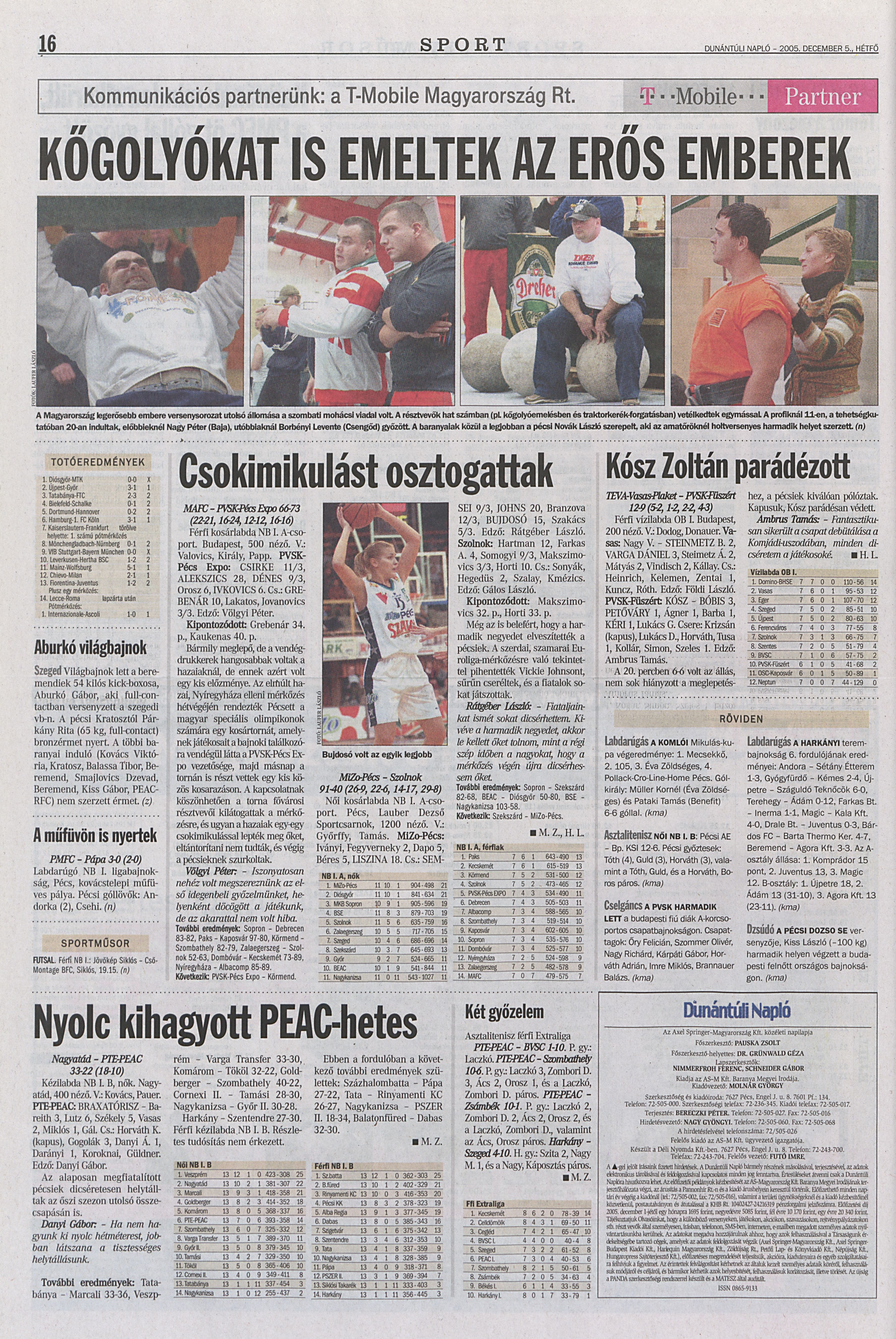 Mizo-Pécsi VSK - Szolnok 91-40